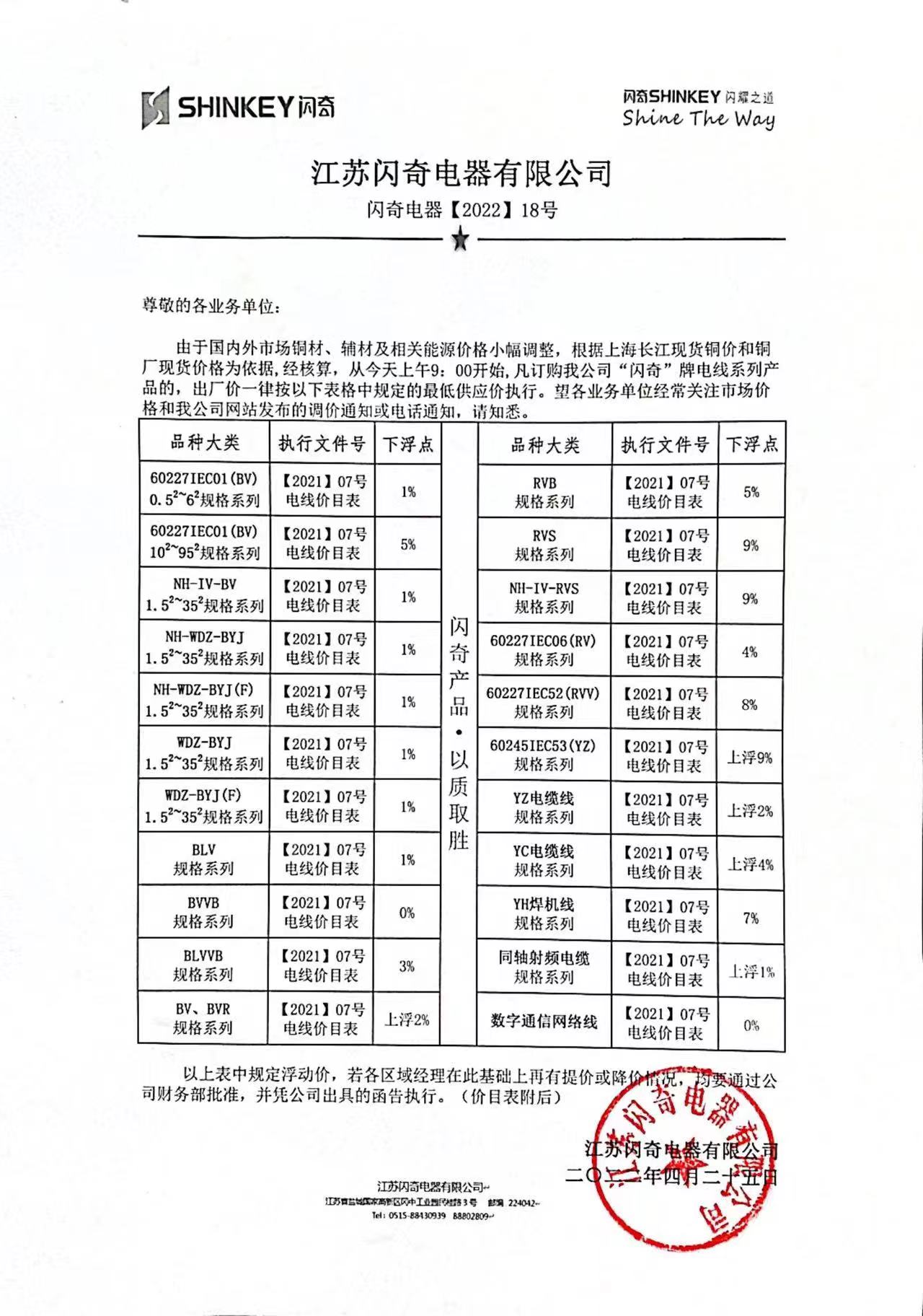 閃奇【18】調(diào)價(jià)函告.jpg