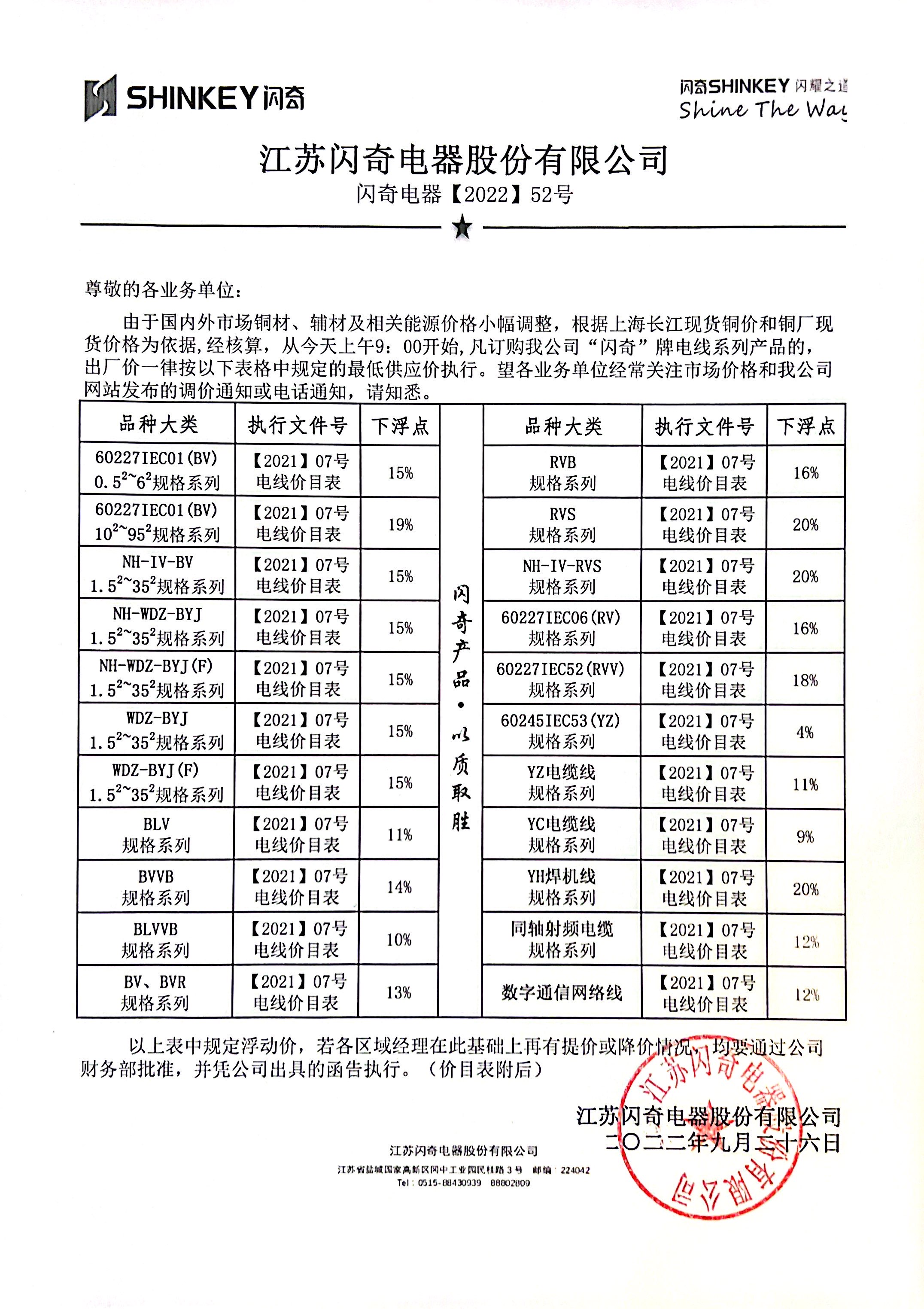 閃奇【52】調(diào)價函告.jpg