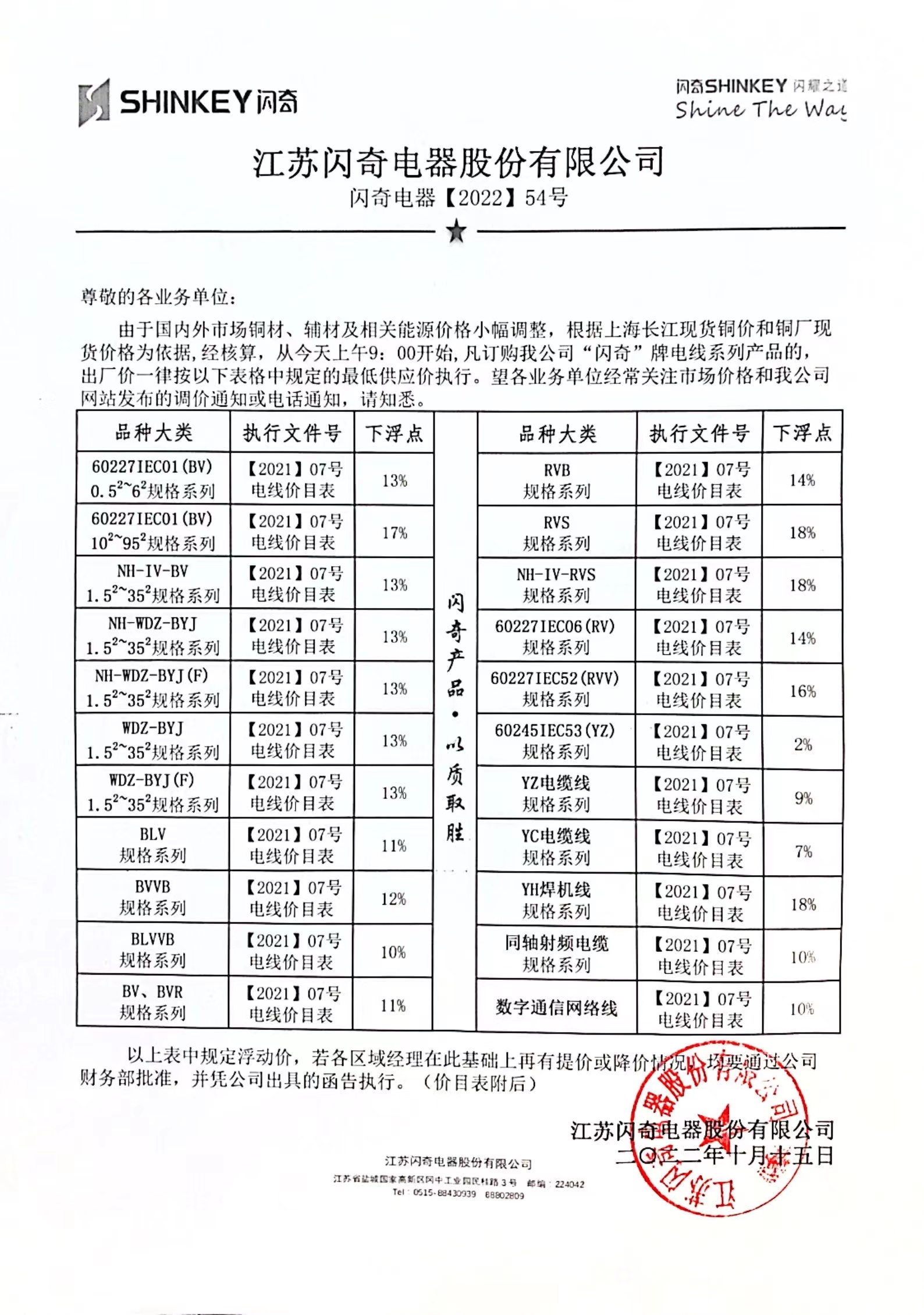 閃奇【54】調(diào)價(jià)函告.jpg