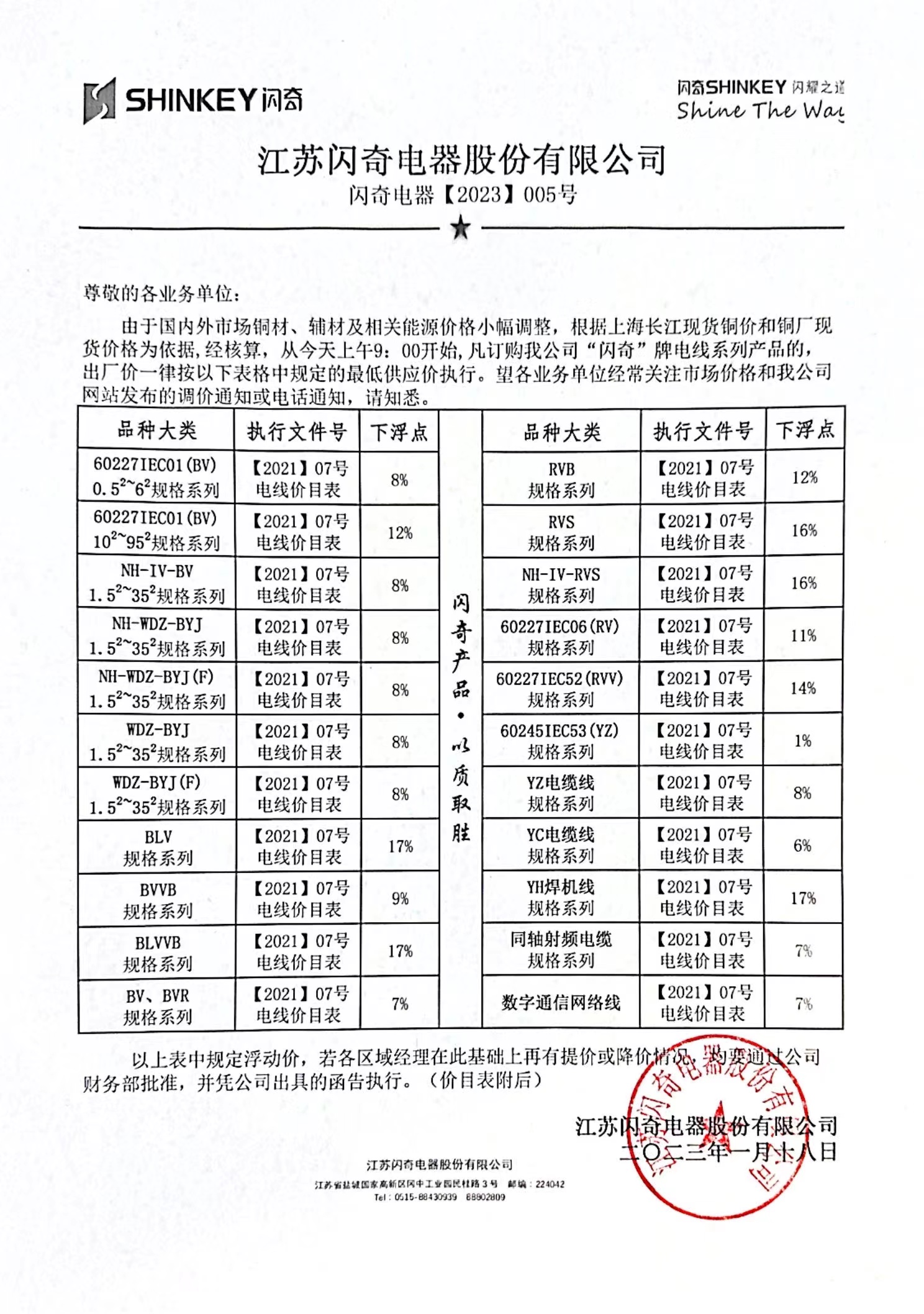 閃奇電器【2023】05號調(diào)價(jià)函告.jpg