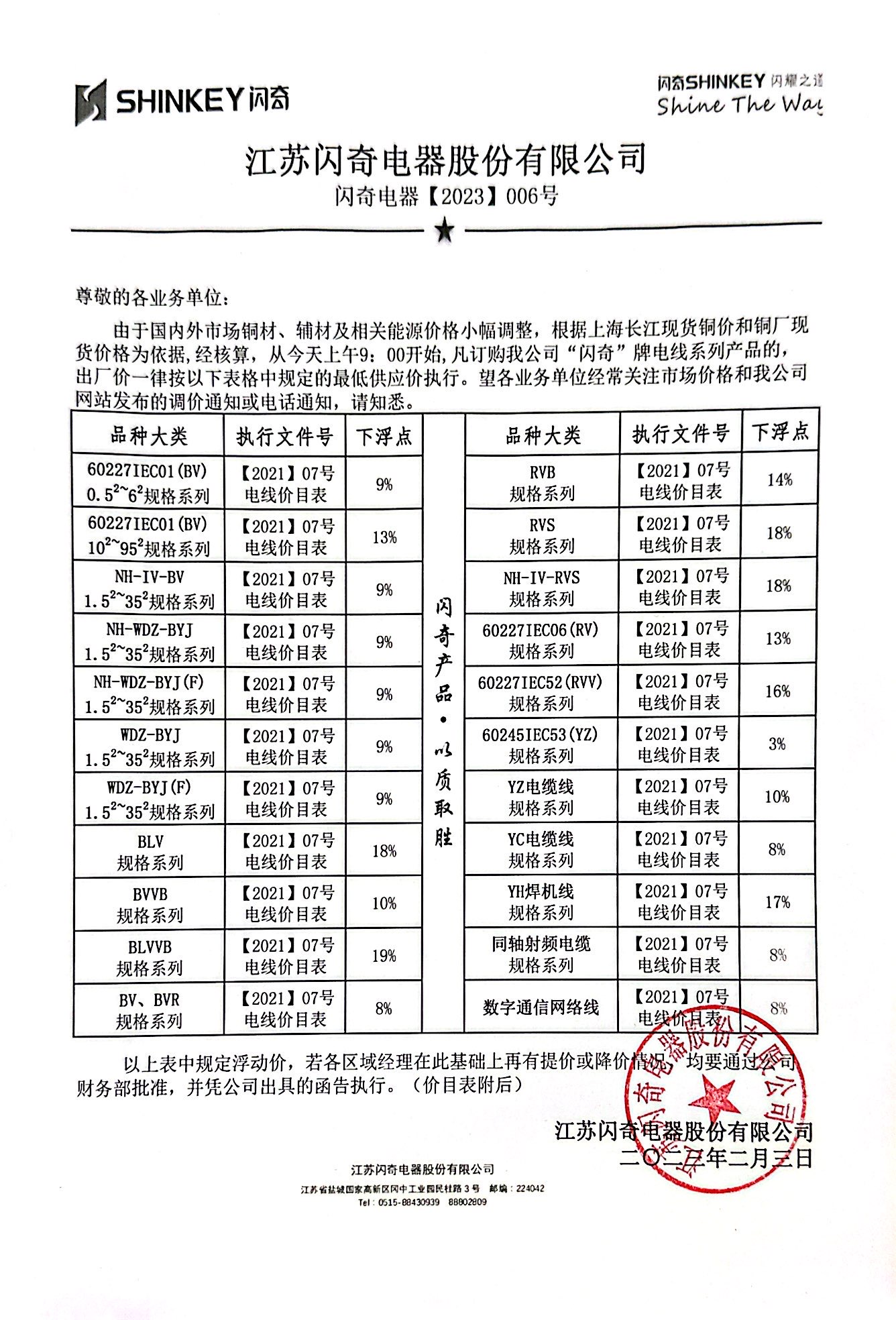 閃奇電器【2023】06號(hào)調(diào)價(jià)函告.jpg