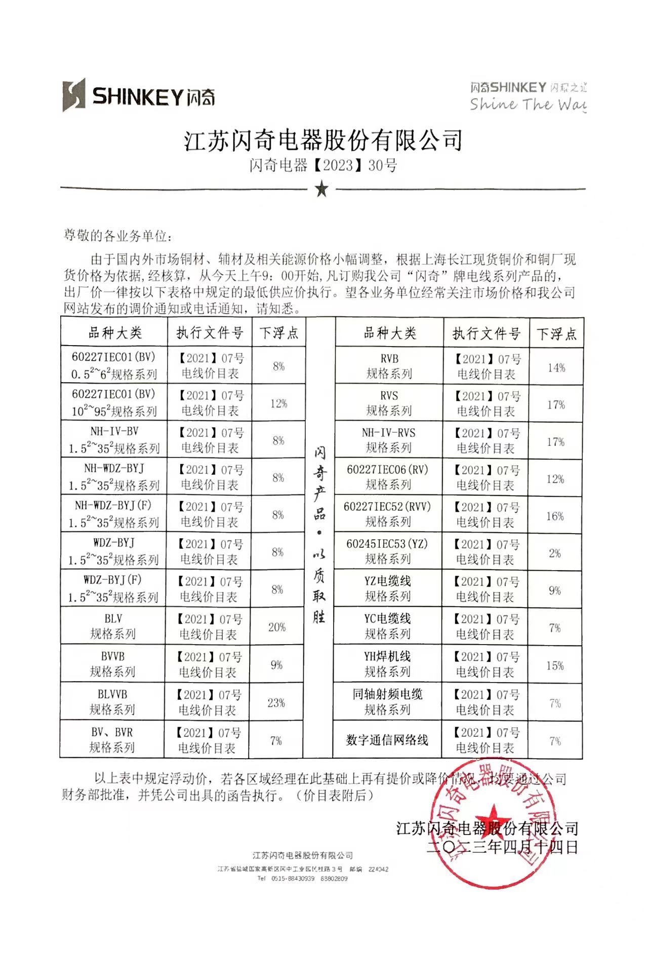 閃奇電器【2023】30號(hào)調(diào)價(jià)函告.jpg