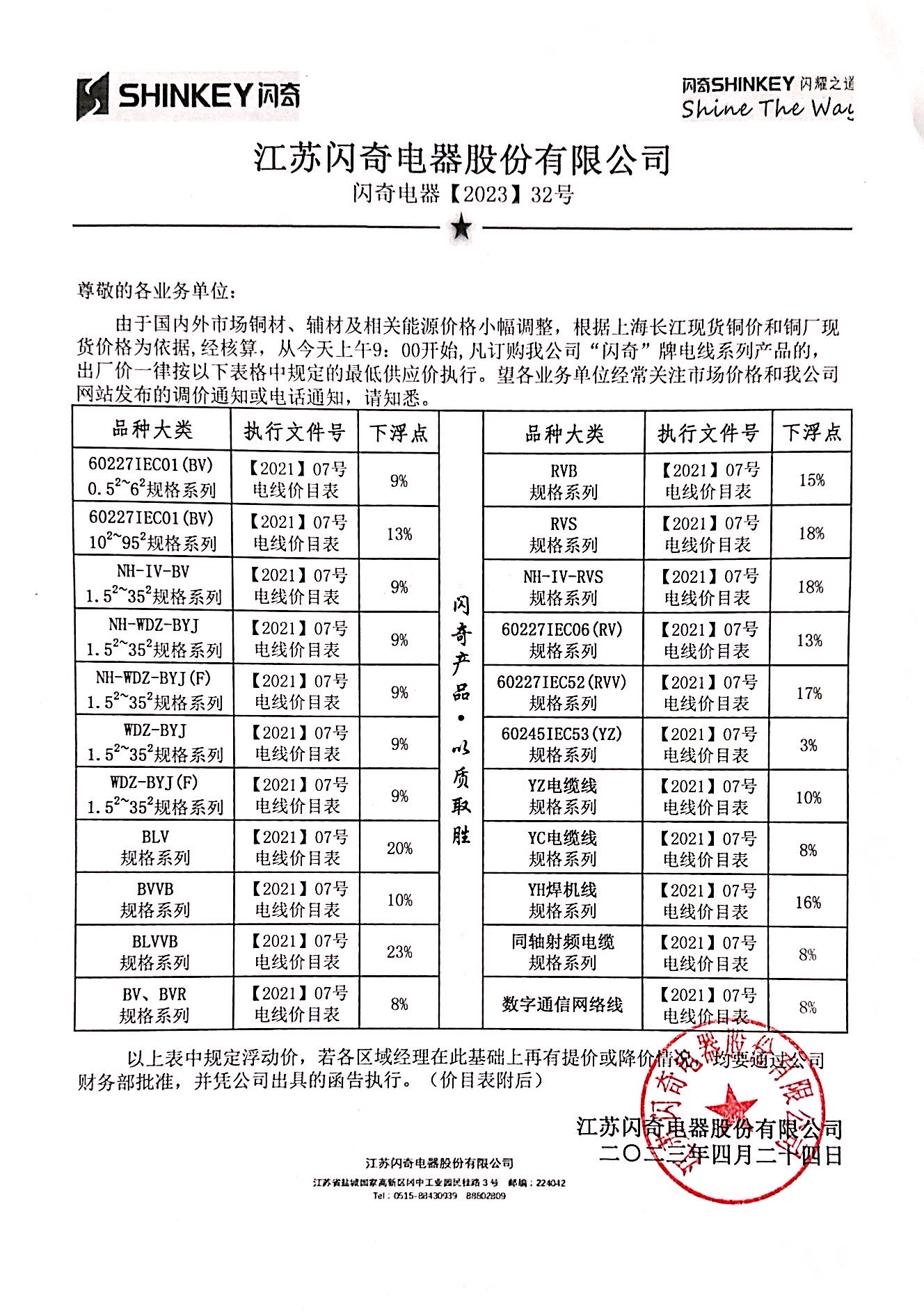 閃奇電器【2023】32號(hào)調(diào)價(jià)函告.jpg