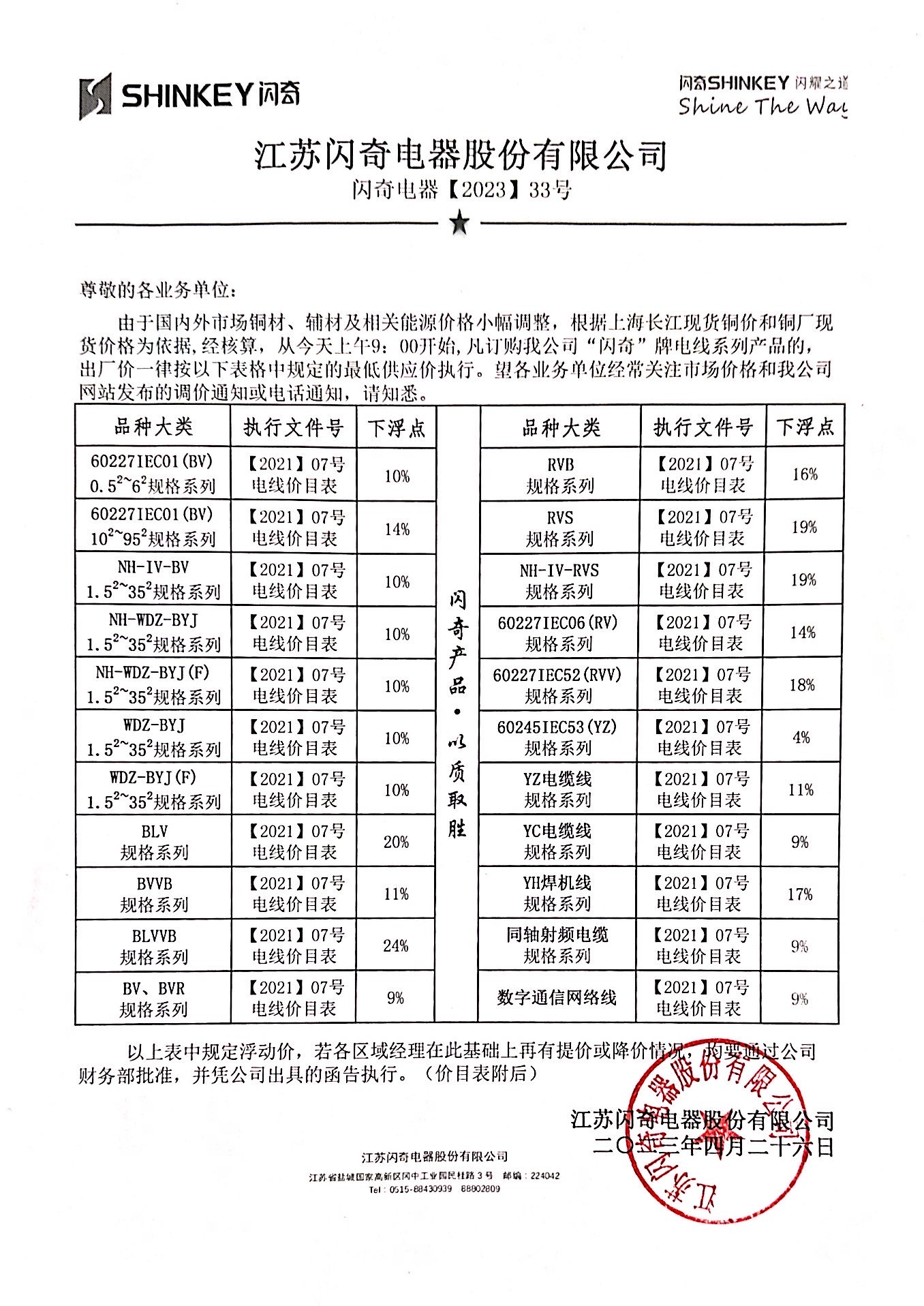 閃奇電器【2023】33號(hào)調(diào)價(jià)函告.jpg