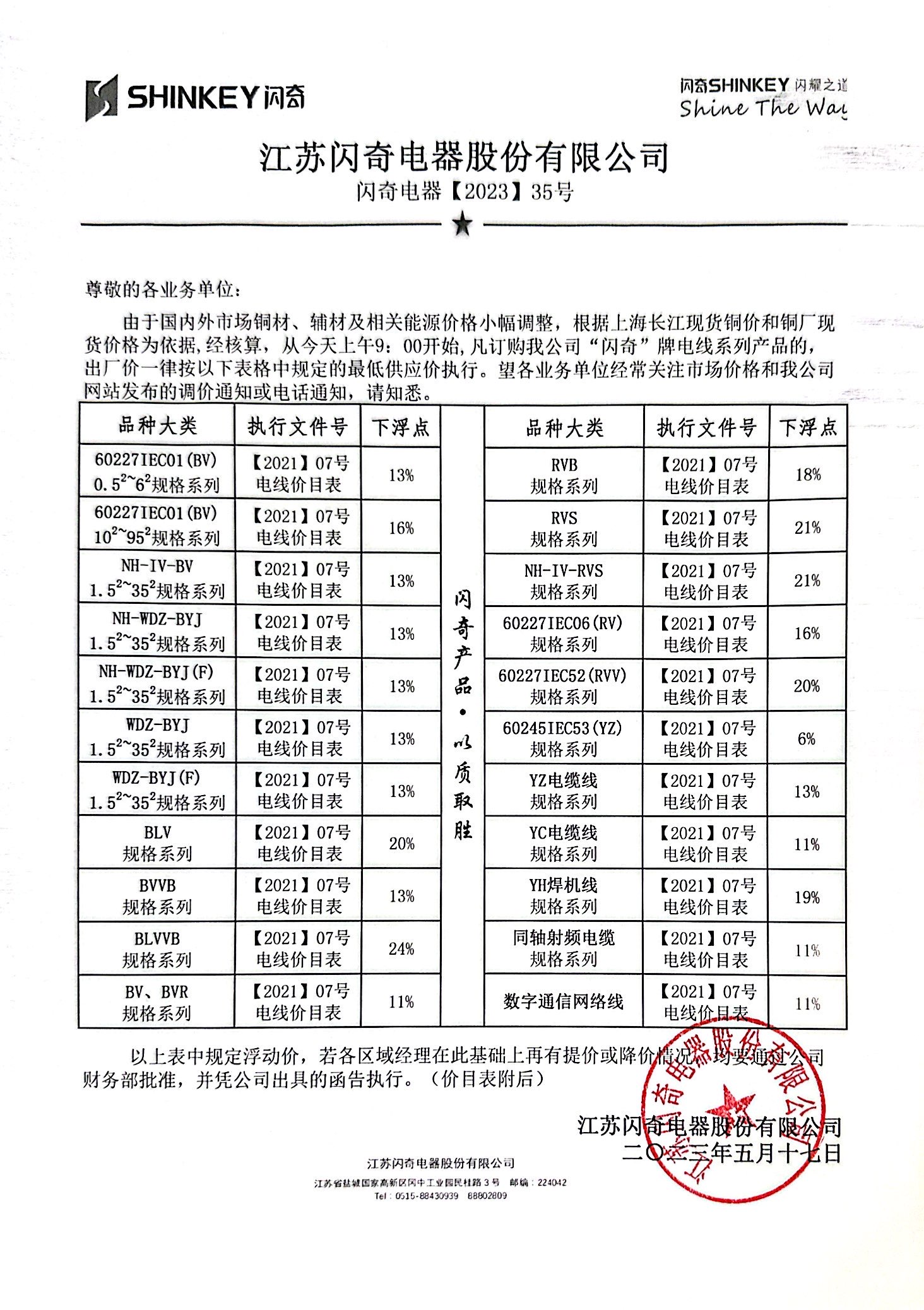 閃奇電器【2023】35號(hào)調(diào)價(jià)函告.jpg