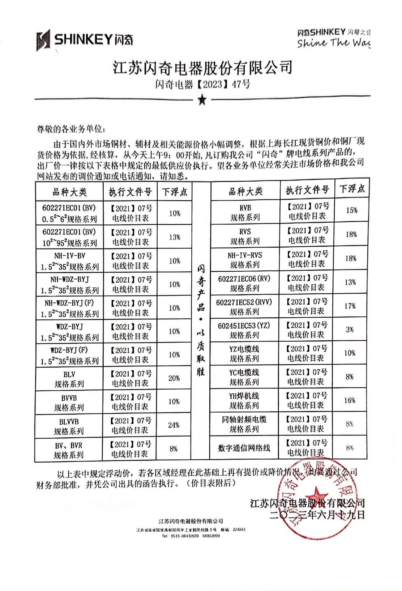 閃奇電器【2023】47號調(diào)價函告.jpg