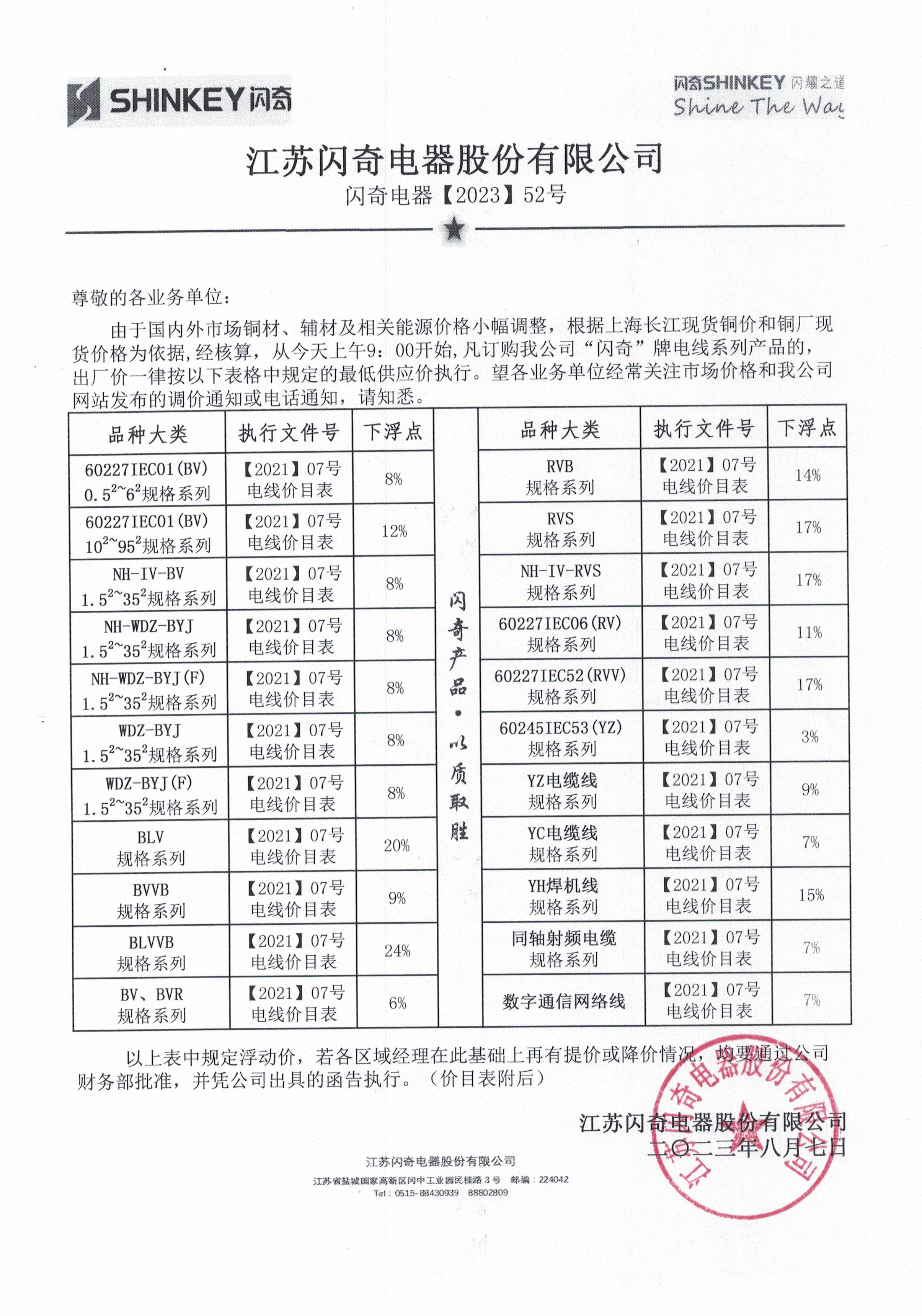 閃奇電器【2023】52號調(diào)價(jià)函告.png