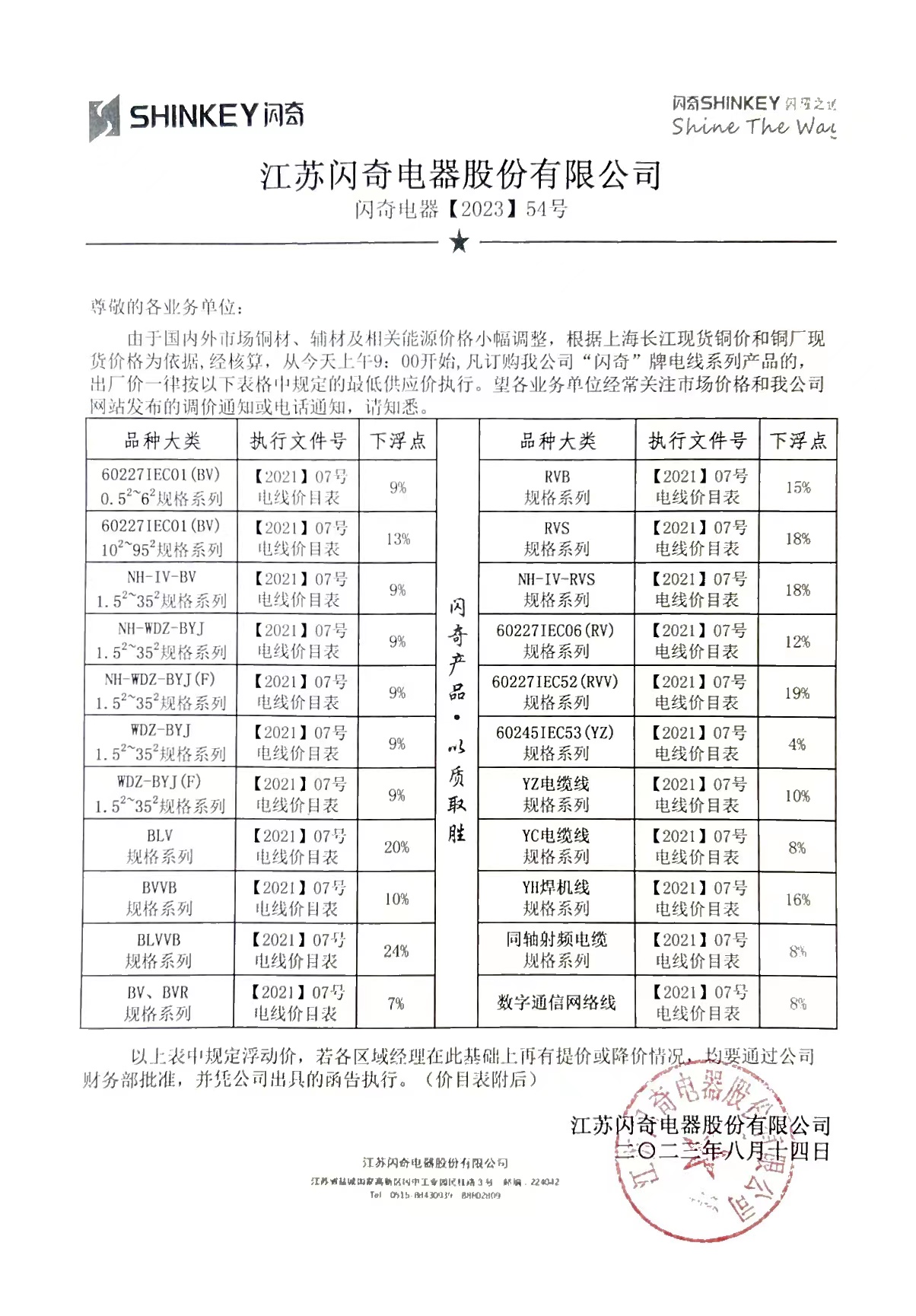 閃奇電器【2023】54號(hào)調(diào)價(jià)函告.jpg