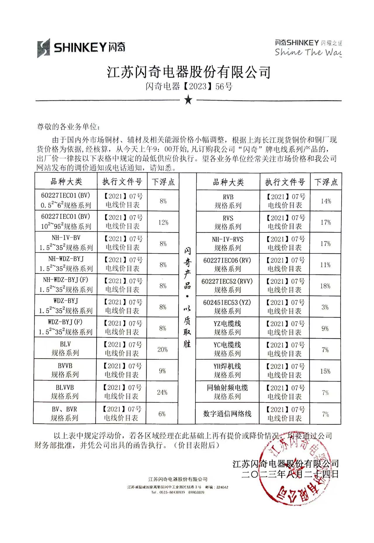 閃奇電器【2023】56號(hào)調(diào)價(jià)函告.jpg