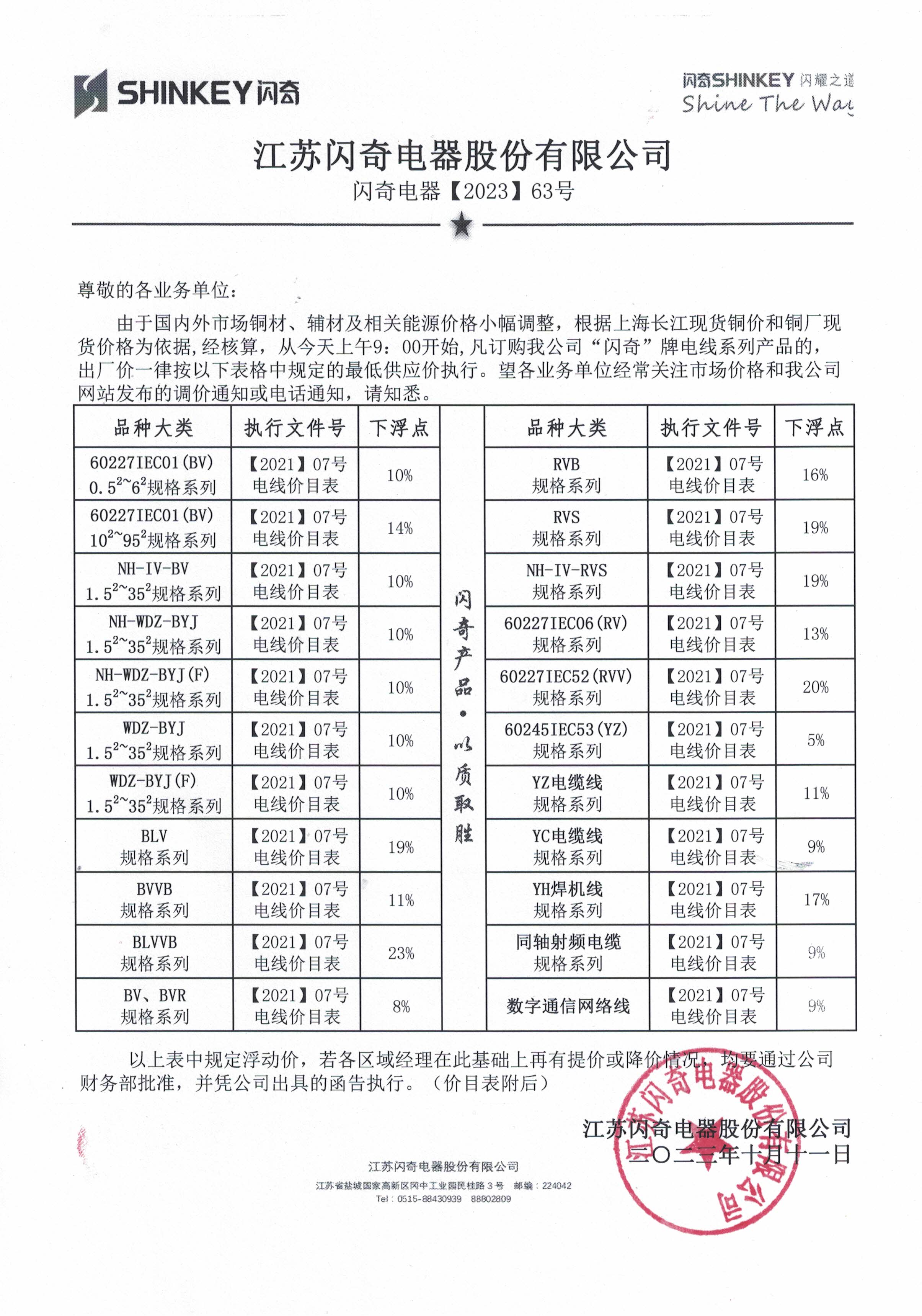 閃奇電器【2023】63號調(diào)價函告.jpg