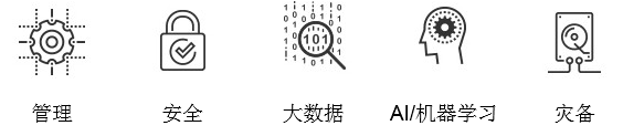 為數(shù)字化轉型選擇解決方案.png 為數(shù)字化轉型選擇解決方案.png